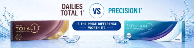 Dailies Total 1 vs Precision1