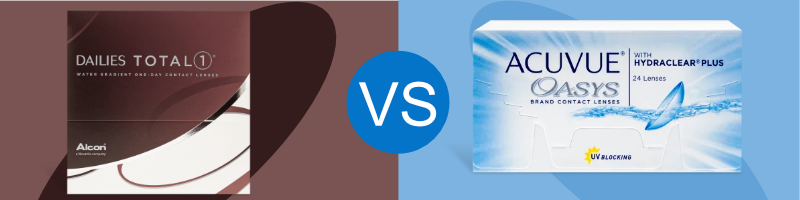 Acuvue Oasys vs Dailies Total 1