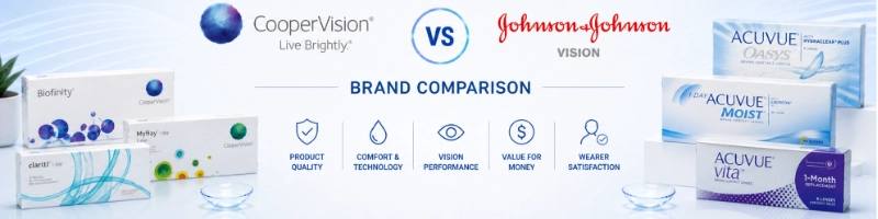 CooperVision vs Johnson & Johnson Contact Lenses